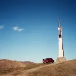 Макар Терёшин – Дагестан 1